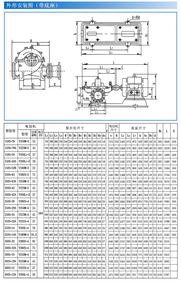 S、SH型單級雙吸泵